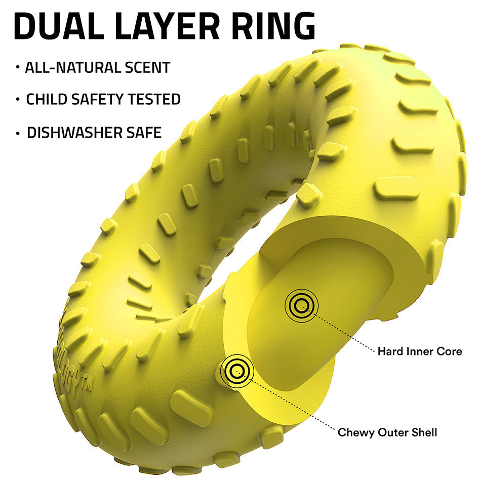 dlring features chk 950 7f8b324e 7e5c 44a3 9ead 59f4f1145d5b